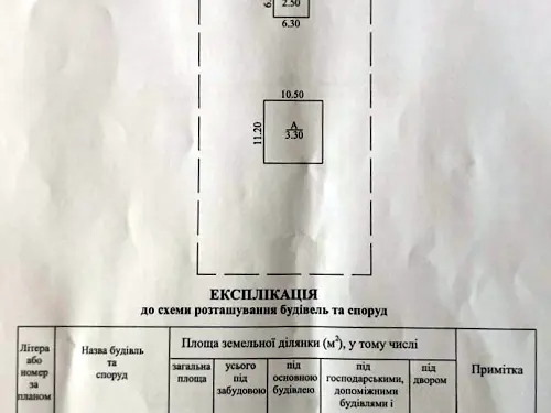 дом по адресу Сонячна