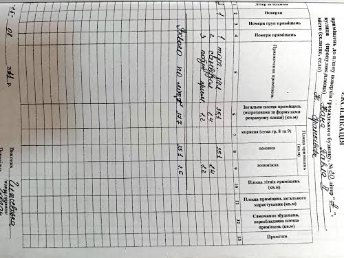 комерційна за адресою Івана Павла II вул. (Будівельників), 20