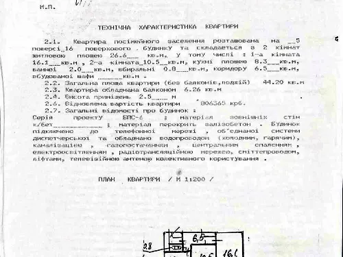 квартира по адресу Вышгородская ул., 30