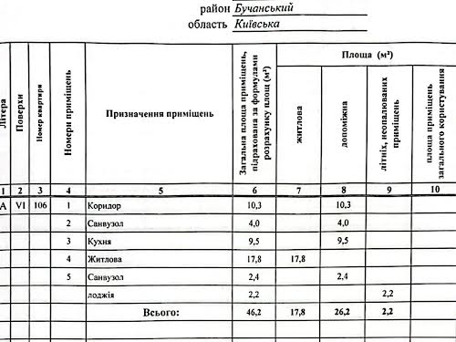 квартира за адресою Лобановського вул., 30 В