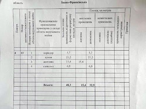 квартира по адресу Юлиана Целевича ул., 4-В