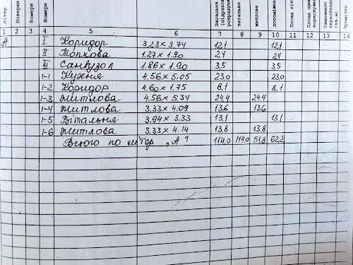 будинок за адресою дібрівська, 19