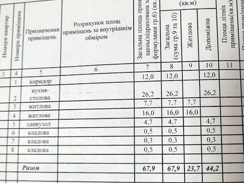 квартира за адресою Терещенківська вул. (Червоного Козацтва), 2