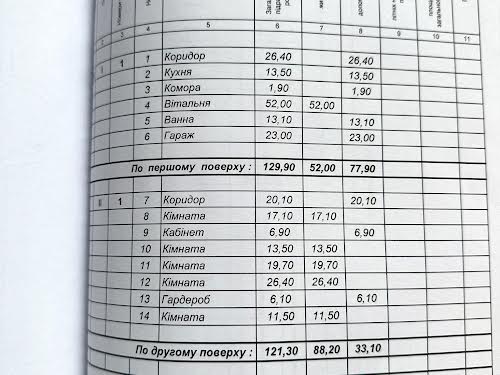 дом по адресу Молодіжна, 16