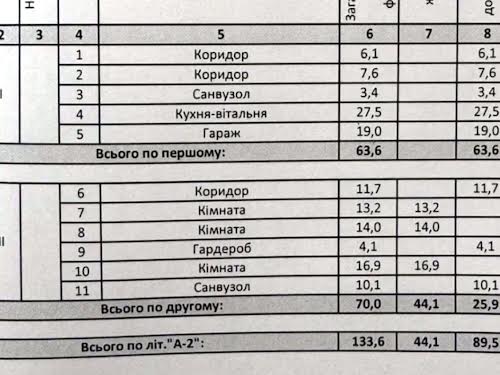 будинок за адресою Січових Стрільців, 111в