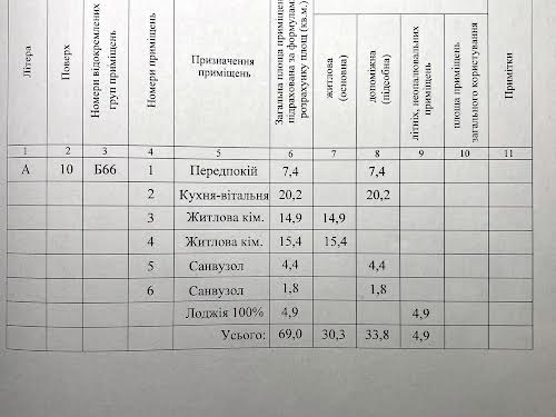 квартира за адресою Віктора Некрасова вул. (Північно-Сирецька), 8