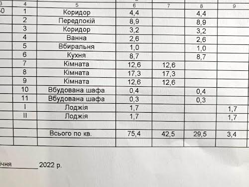 квартира по адресу 1-ї Танкової Бригади ул. (Генерала Бєлова), 23