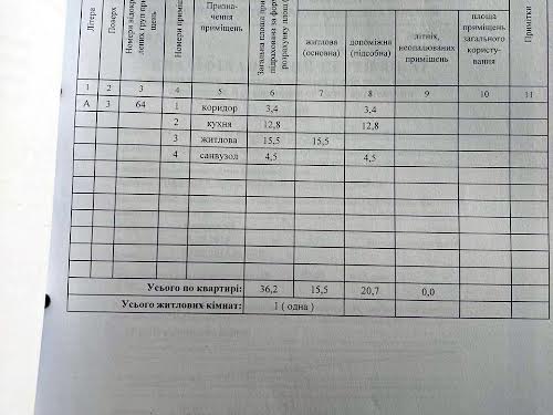 квартира по адресу Тираспольская ул., 44