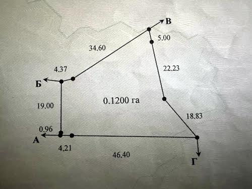 участок по адресу Старокиевская ул.