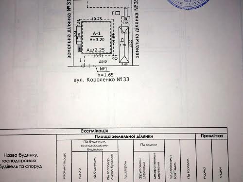 будинок за адресою Горішні Плавні, Короленка, 33