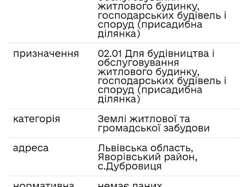 ділянка за адресою 