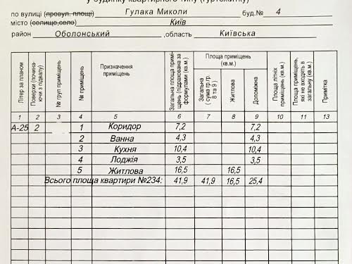 квартира за адресою Миколи Гулака вул., 4