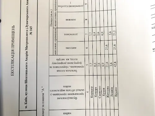 квартира по адресу Митрополита Андрея Шептицкого ул. (Анатолія Луначарського), 7