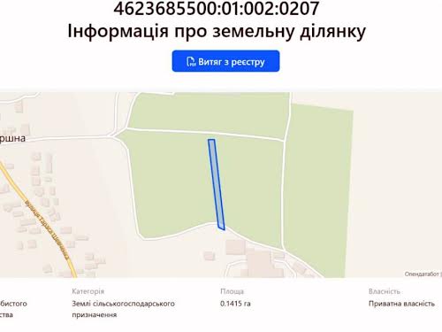 ділянка за адресою Шевченка