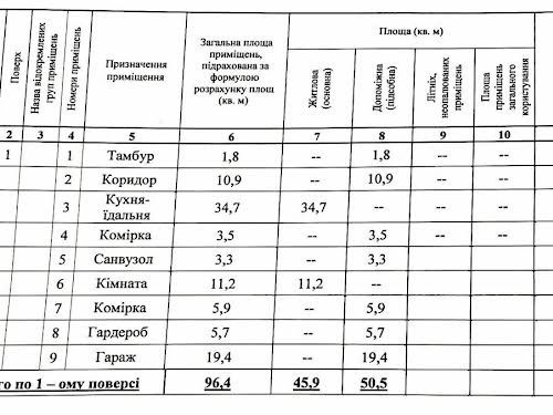 дом по адресу Пилипа Орлика, 147