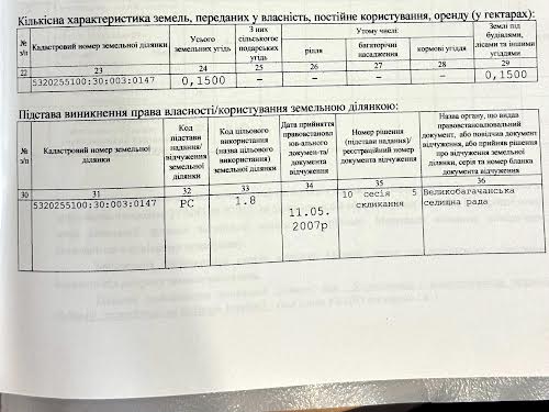 будинок за адресою Каштанова, 36