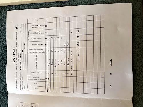 квартира по адресу Владимира Ивасюка просп. (Героїв Сталінграду), 17