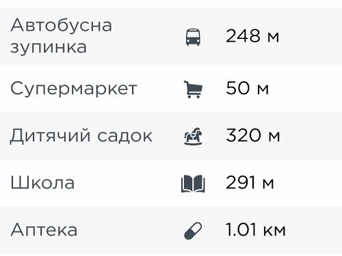 квартира по адресу Старокиевская ул. (Ватутіна), 99