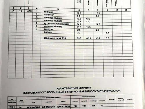 квартира за адресою Олександра Олеся вул., 10