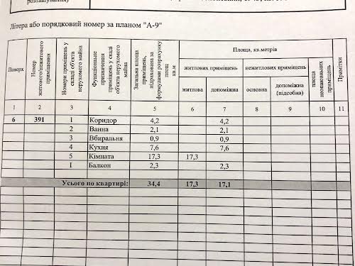квартира за адресою Оболонський просп., 43