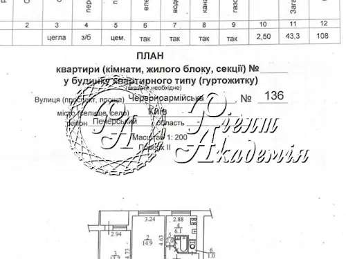 квартира за адресою Київ, Велика Васильківська вул. (Червоноармійська), 136