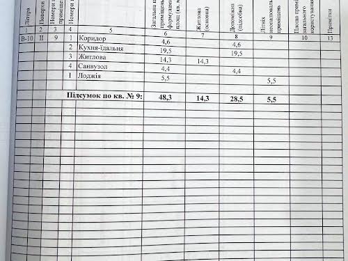 квартира за адресою Миколи Різоля вул. (Маршала Судця), 42