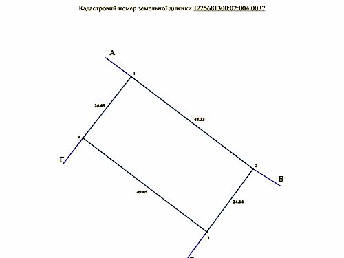 ділянка за адресою с. Китайгород, 