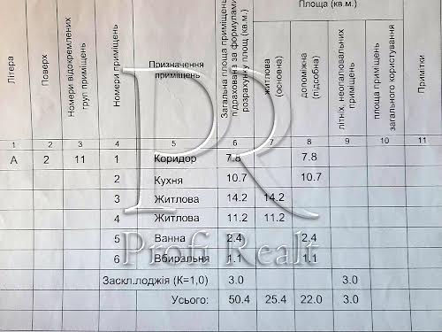квартира за адресою Миколи Голего вул. (Лебедєва-Кумача), 7Б