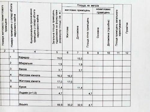 квартира по адресу Чернигов, Лесная ул., 42б