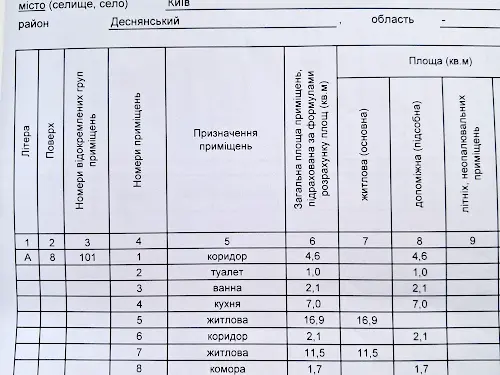 квартира за адресою Київ, Шолом-Алейхема вул., 1