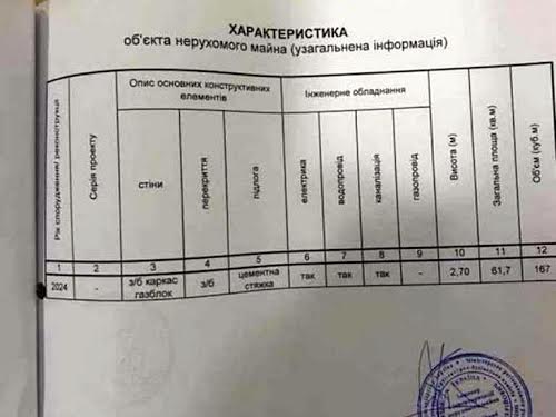 квартира по адресу Виктора Некрасова ул. (Північно-Сирецька), 6