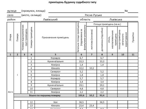 будинок за адресою Вільна
