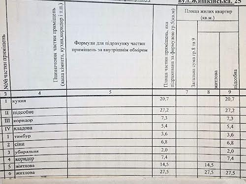 будинок за адресою Жашківська вул., 25