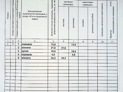 дом по адресу Сонячна, 17