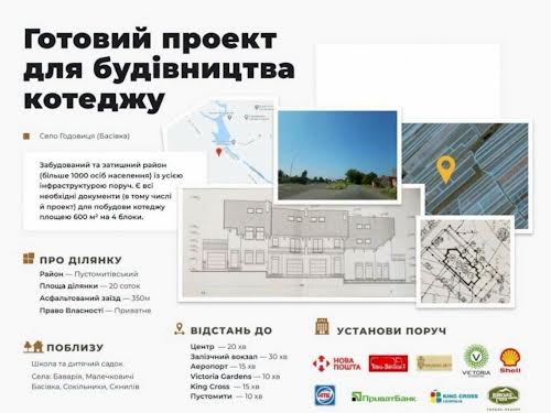ділянка за адресою 