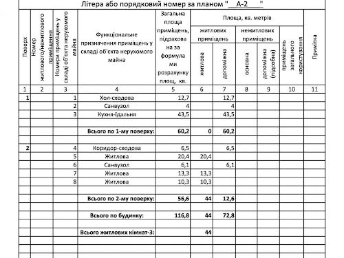 будинок за адресою с. Зубра, Богуна Івана, 129