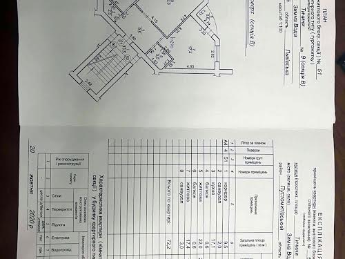 квартира по адресу Павла Тичини ул., 2