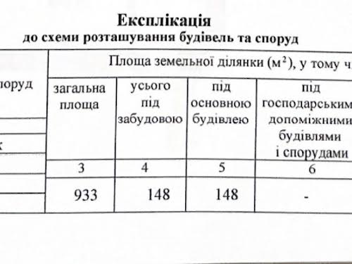 будинок за адресою Березанівська вул. (Моріса Тореза)