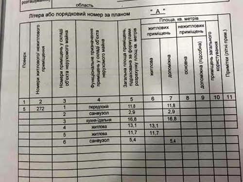 квартира по адресу Виктора Некрасова ул. (Північно-Сирецька), 6