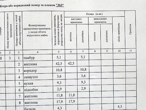 комерційна за адресою Шота Руставелі вул., 8