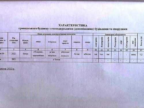 дом по адресу Чкалова