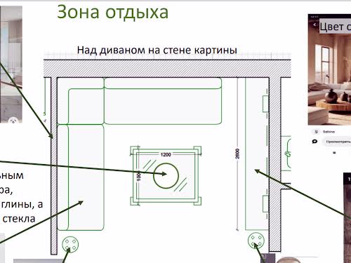 дом по адресу Синеозерная ул., 10