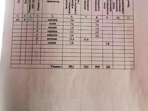 квартира за адресою Павла Нірінберга вул. (Баумана), 6