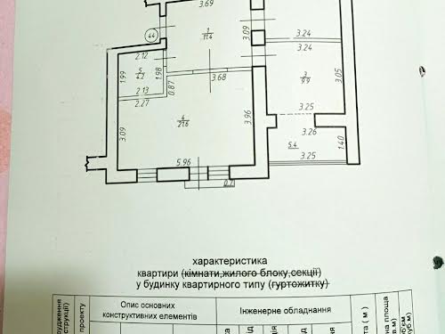 квартира за адресою Хіміків вул., 39